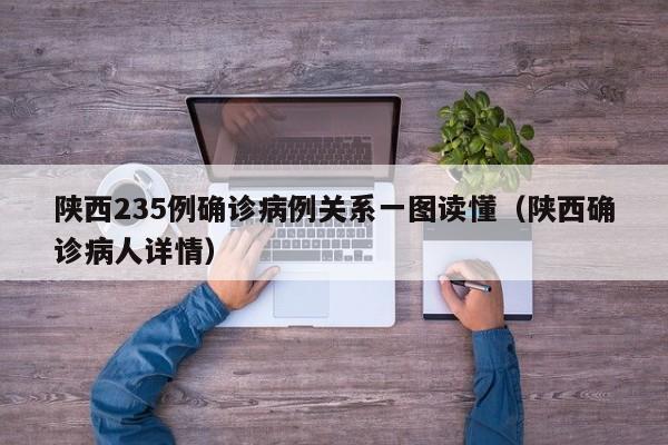 陕西235例确诊病例关系一图读懂（陕西确诊病人详情）